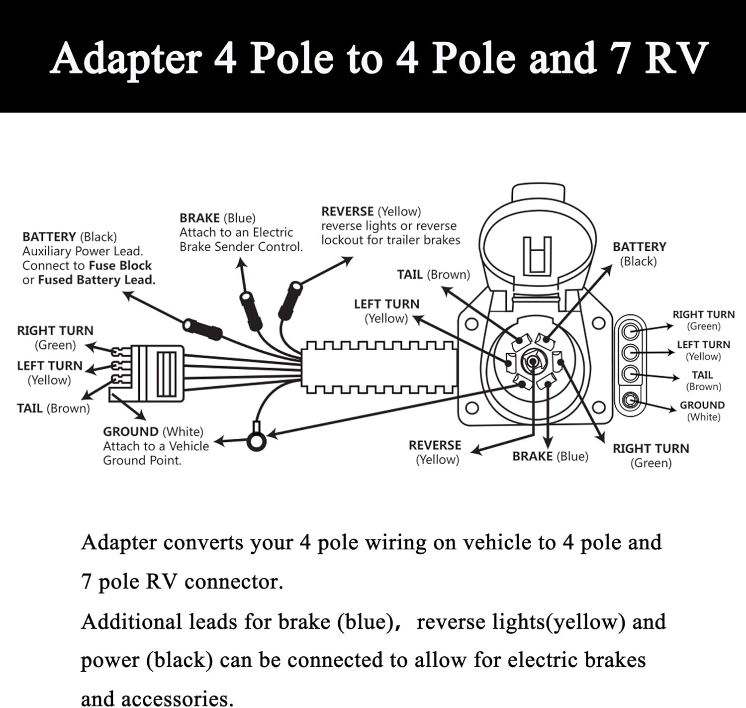 Oyviny 4-Way Flat to 7-Way Round Blade and 4 Way Trailer Wiring Harness Adapter Vehicle-Side 4 Pin to Trailer-Side 7 Pin and 4 Pin Dual-Output Connector with Mounting Bracket for Truck RV(Black)