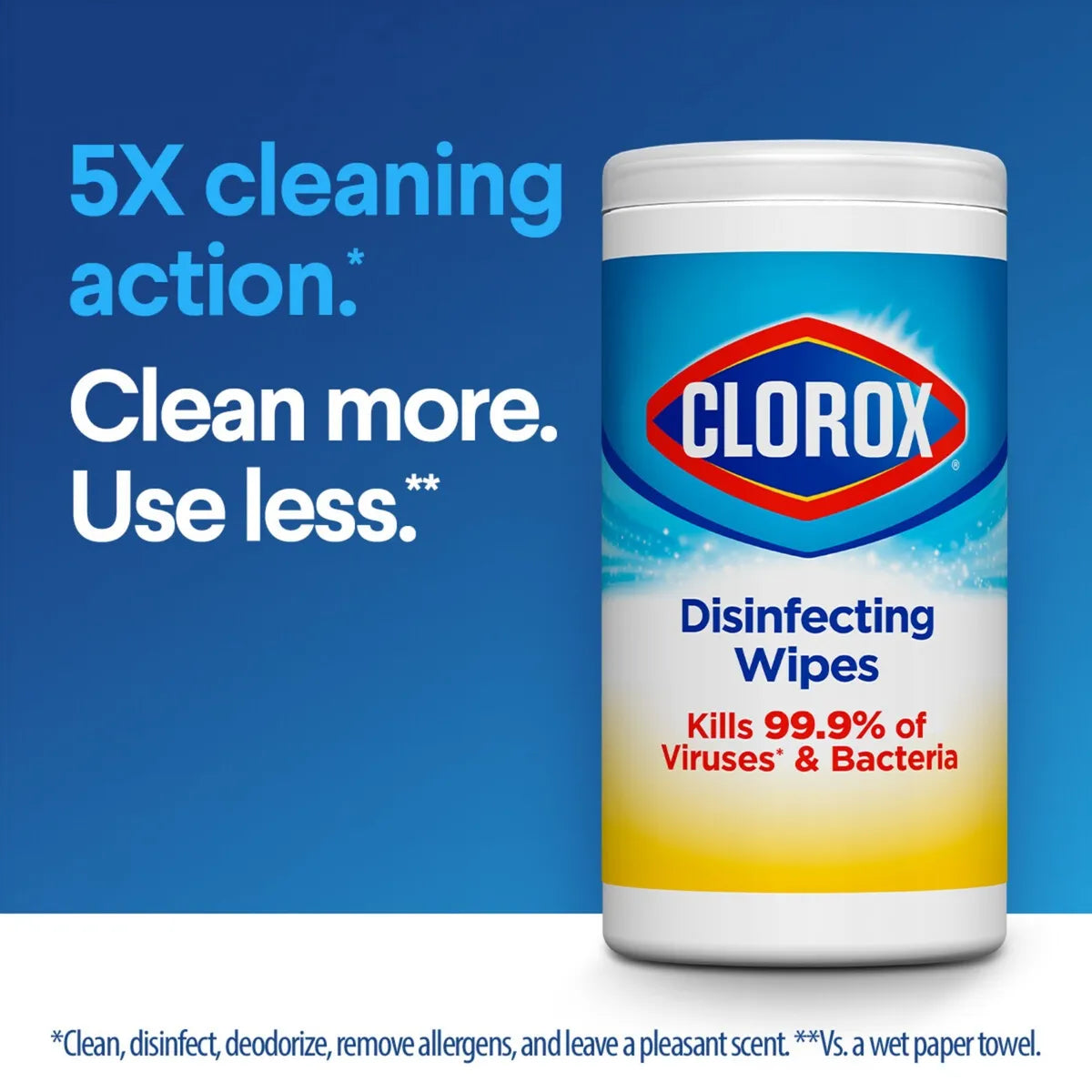 Clorox Disinfectant wipes, crisp lemon, 35 units.