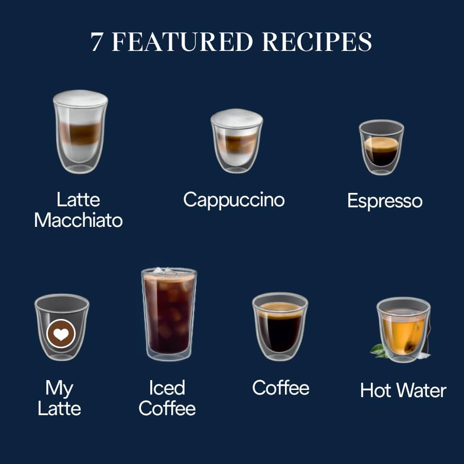 De'Longhi Magnifica Evo Automatic Espresso & Coffee Machine with Auto Milk Frother, Built-in Grinder & Auto-Clean Function - For Latte, Cappuccino, Americano, Iced Coffee, ECAM29084SB , Silver (OPEN BOX)