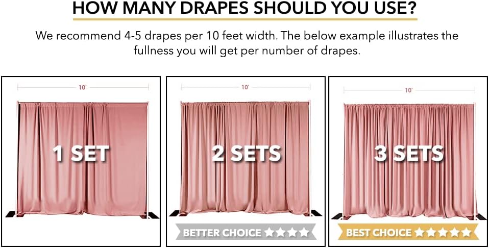 AK Trading DRAPE-5x10 Polyester Backdrop Drapes Curtains Panels with Rod Pockets, Pink, 10' x 10'