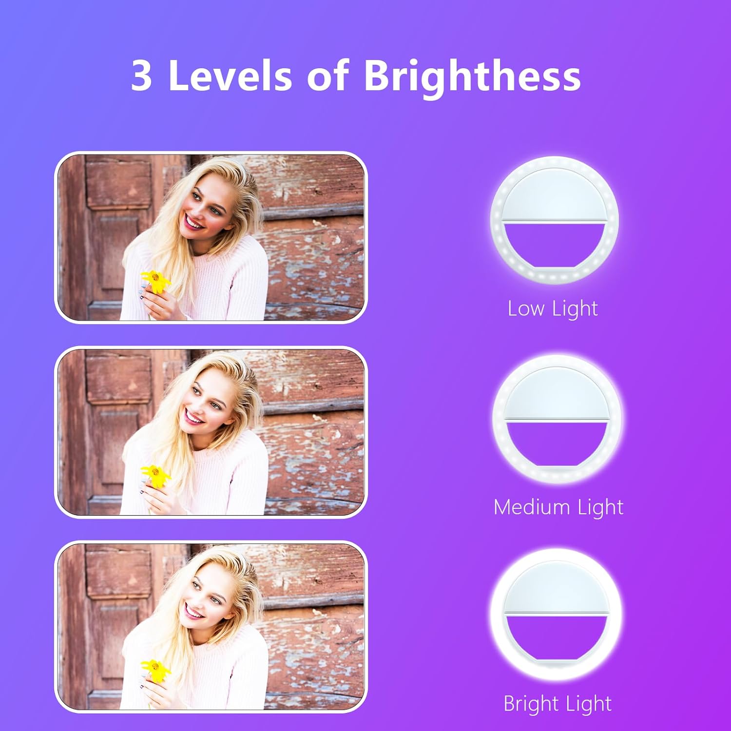 Selfie Ring Light with 36 LED for Phone/Tablet/iPad Camera [UL Certified] Portable Clip-on Fill Round Shape Light-White