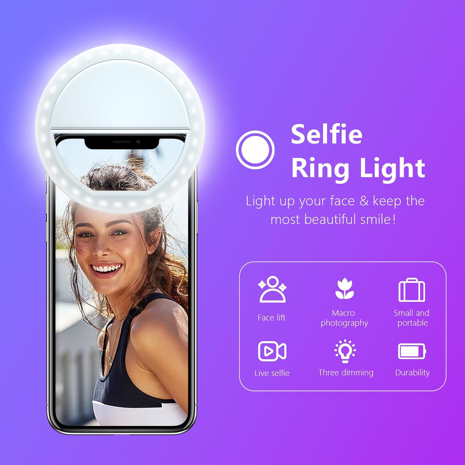 Selfie Ring Light with 36 LED for Phone/Tablet/iPad Camera [UL Certified] Portable Clip-on Fill Round Shape Light-White
