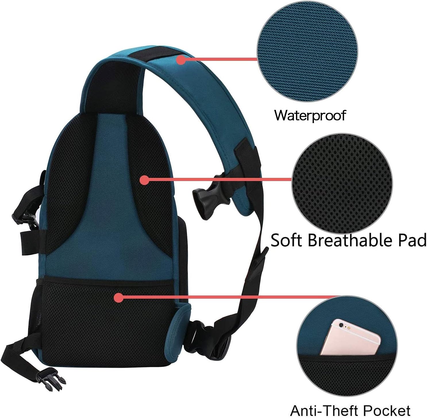 MOSISO Camera Sling Bag, DSLR/SLR/Mirrorless Camera Backpack Case Shockproof Photography Backpack with Tripod Holder & Removable Modular Inserts Compatible with Canon/Nikon/Sony/Fuji, Deep Teal