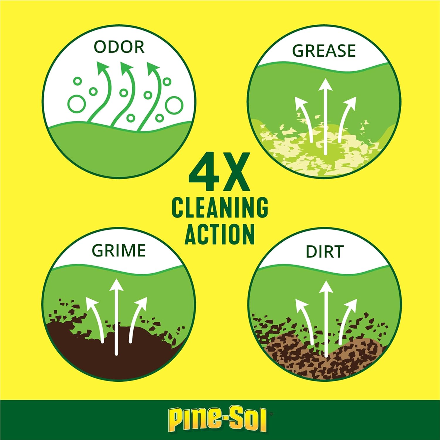 Pine-Sol All Purpose Multi-Surface Cleaner, Original Pine, 40 oz