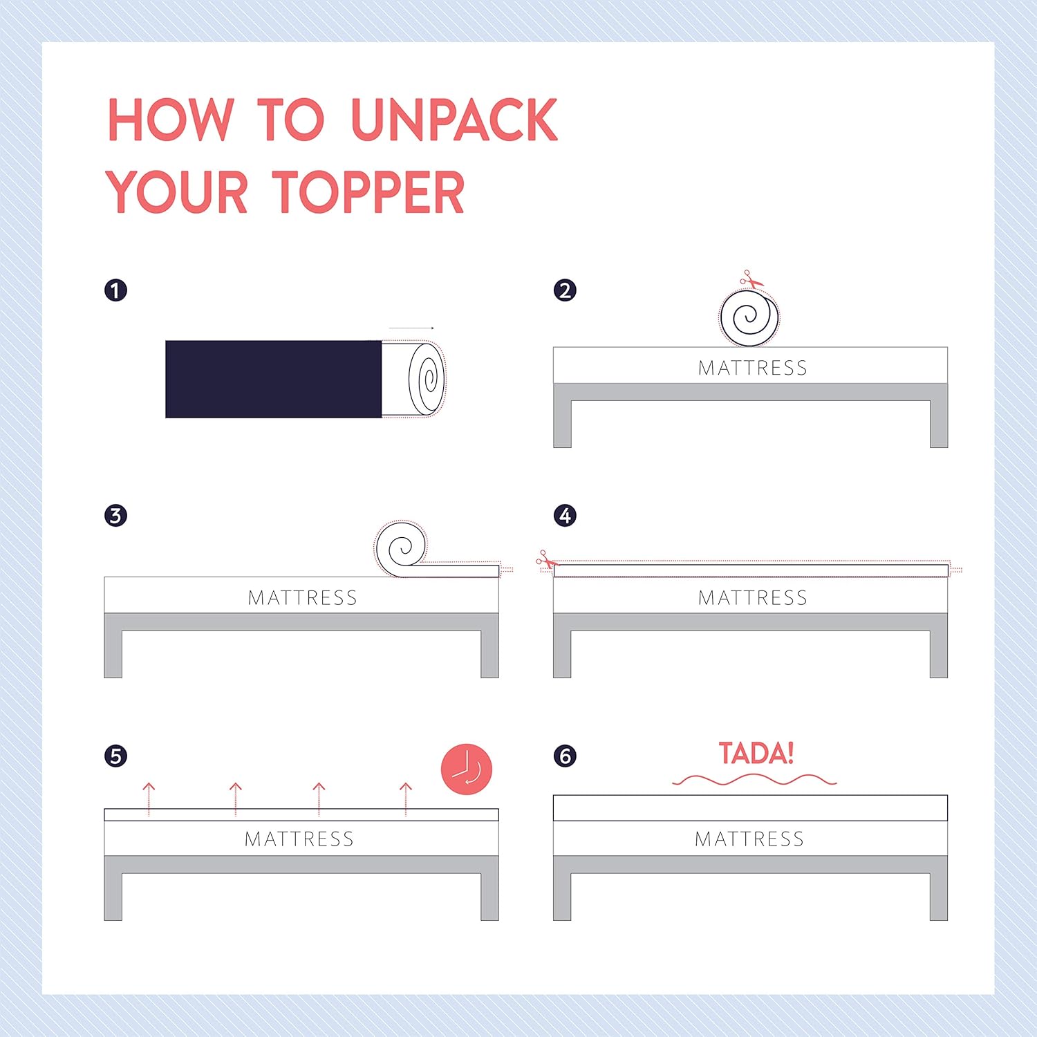 Best Price Mattress 3 Inch Egg Crate Memory Foam Mattress Topper with Soothing Lavender Infusion, CertiPUR-US Certified, Dorm Essentials, Twin XL (Open Box)