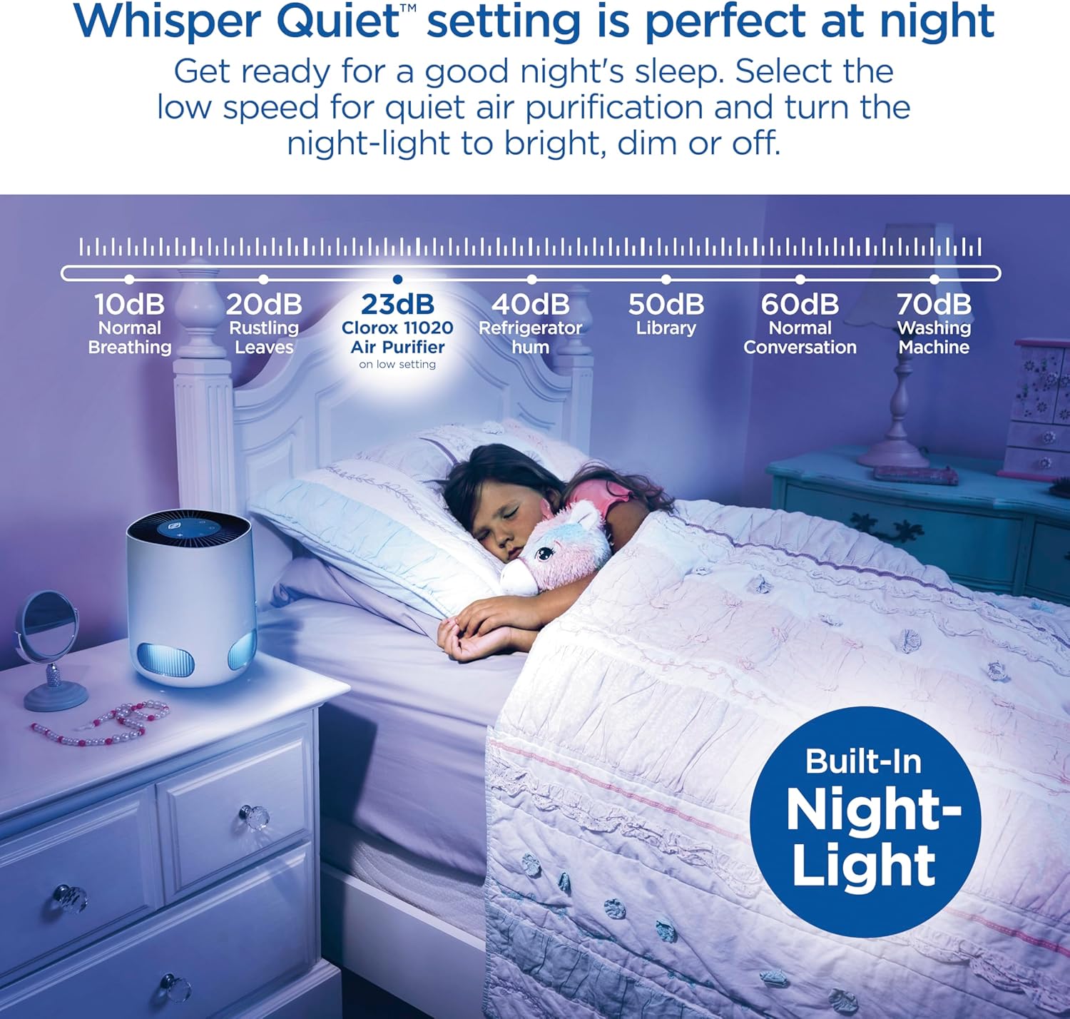 Clorox Air Purifiers for Bedroom Home, True HEPA Filter, Small Rooms Up to 200 Sq Ft, Removes 99.9% of Mold, Viruses, Wildfire Smoke, Allergens, Pet Allergies, Dust, AUTO Mode, Whisper Quiet (OPEN BOX)