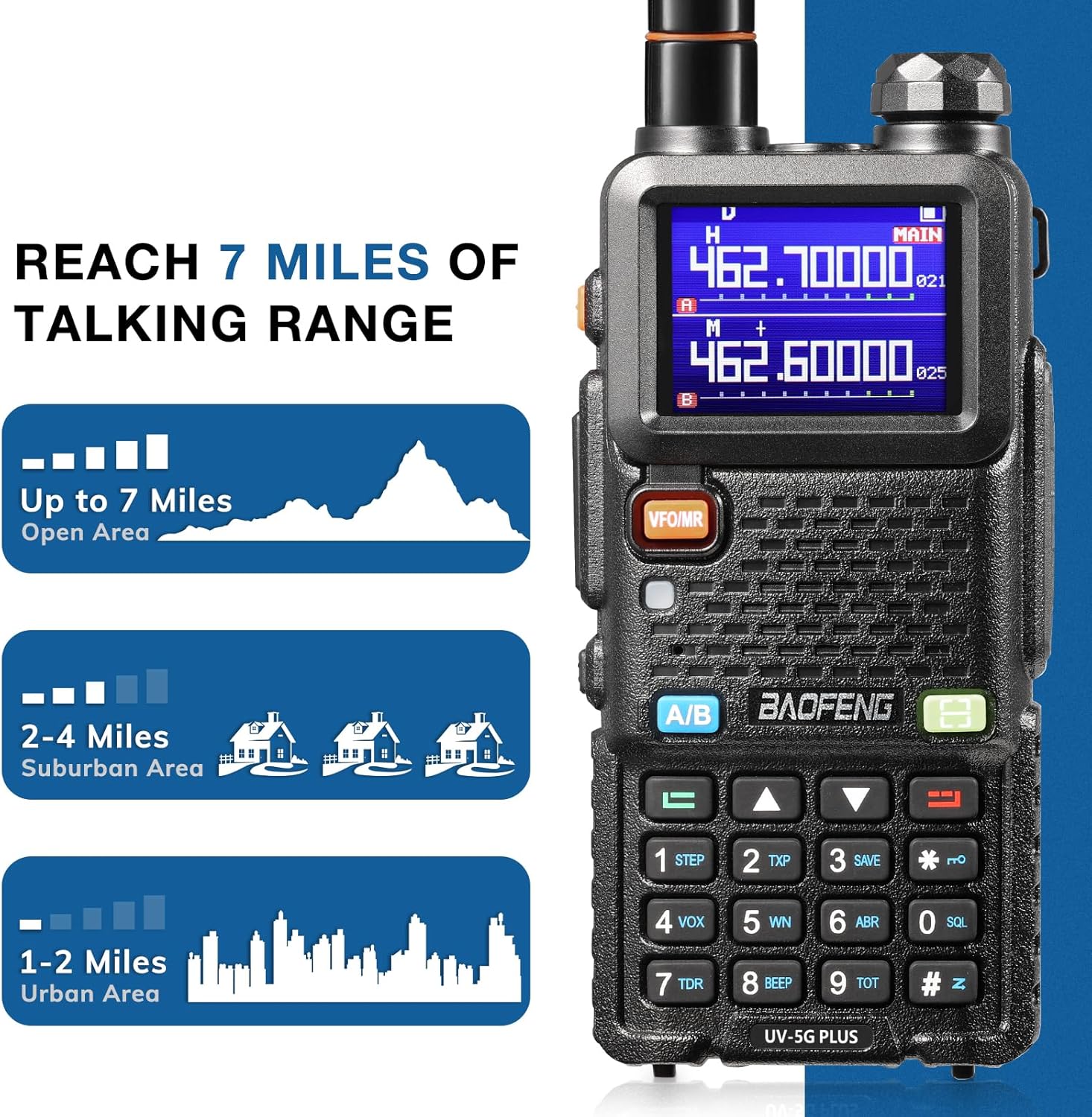 [Chirp Compatible] BAOFENG UV-5G Plus GMRS Handheld Radio, Long Range Rechargeable Two Way Radio, 999 Channels, with NOAA Weather Receiving, 2500mAh Battery USB-C Port, 8" & 15.5" Antennas, 2 Pack